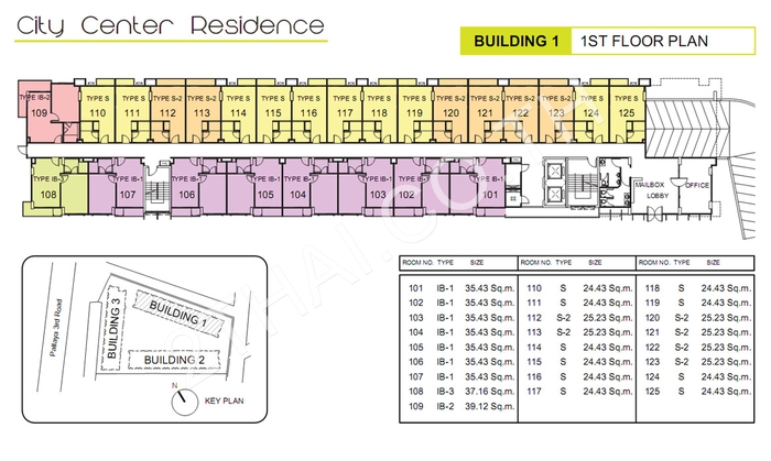 City Center Residence, พัทยา, พัทยากลาง - photo, price, location map